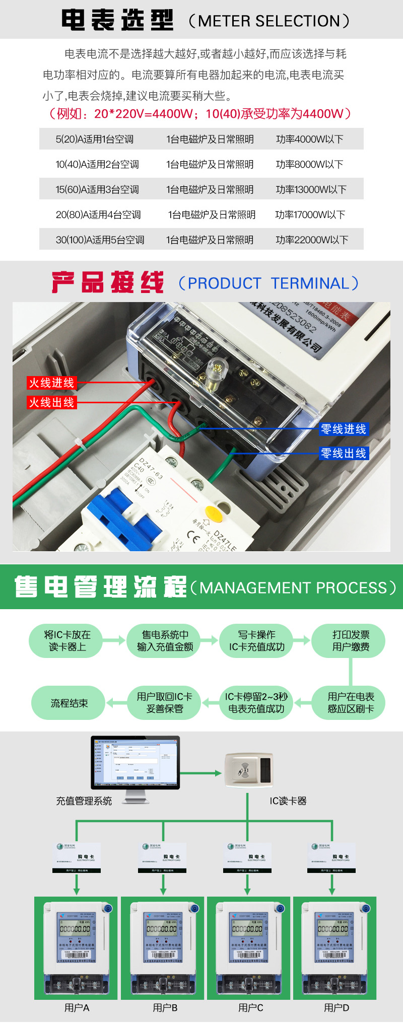 预付费射频式IC卡智能电表3副本.jpg