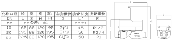 GPRS远传阀控水表3.png