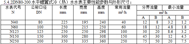 螺翼式水表技术参数.jpg