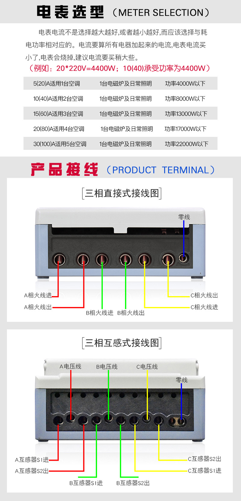 三项-预付费射频式IC卡智能电表3副本.jpg