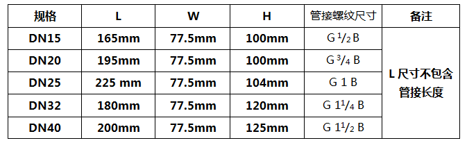 预付费超声波智能水表5.png