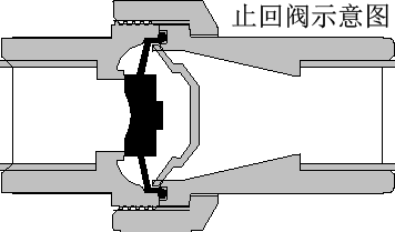 止回阀示意图.gif